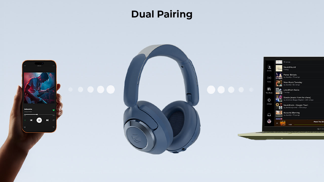 Duke Pro-6